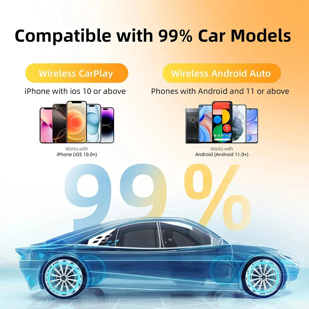 Bezprzewodowy adapter CarPlay Android Auto 2w1 Plug & PlayBezprzewodowy adapter CarPlay Android Auto 2w1 Plug & Play – wygoda bez kabli Uwolnij się od kabli i korzystaj z CarPlay oraz Android Auto bezprzewodowo dzięki kompaktowemu adapterowi 2w1, który zm